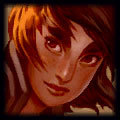 Taliyah taktik savaslari