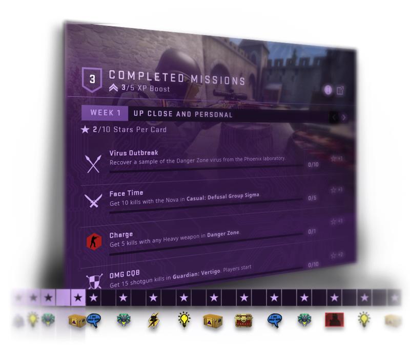 Levelpass sistemi csgo yeni