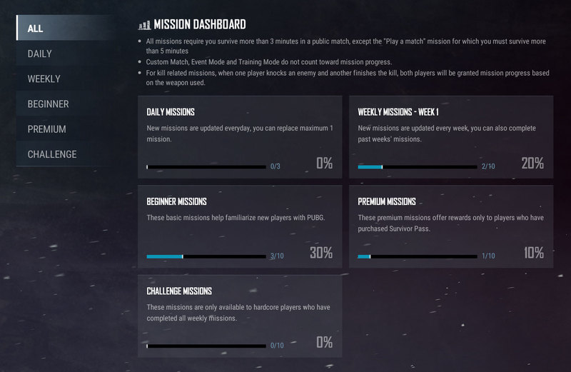 PUBG Survivor Pass Vikendi Missions Gorevler