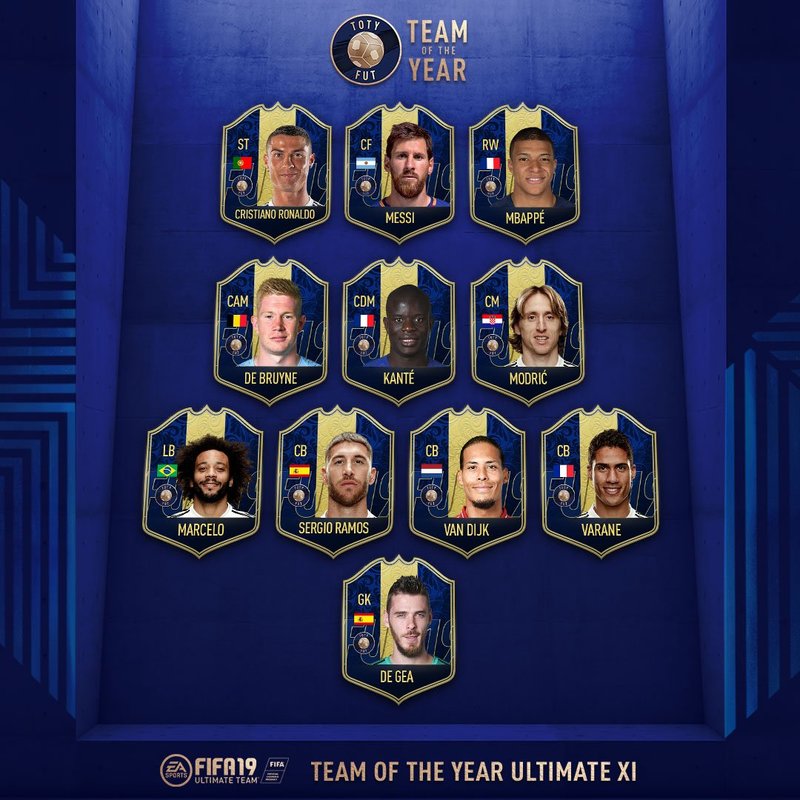 Fifa 19 yılın takımı oyuncuları