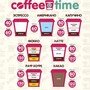фото Экспресс-кофейня Coffee time 2