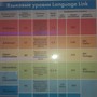 фото Британская школа Language Link 6