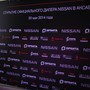 фото Автосалон Орбита-Nissan 2