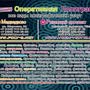 фото Типография "Полиграф Сервис" ☎ в ЮВАО +7 (495) 505-47-43, +7 (919) 102-00-24 ☎ в СВАО +7 (495) 740-35-58, +7 (495) 740-23-95 Полиграфические услуги. Оперативная цифровая полиграфия офсетная печать: визитные карточки, каталоги, брошюры, буклеты, плакаты, наклейки, стикеры, листовки, купоны, календари, CD DvD, визитки, открытки, бирки, ценники, приглашения, грамоты, вымпелы, флажки, удостоверения, пропуска, дипломы, бейджи, сертификаты, афиши, чертежи, постеры, фотопечать, фотоколлаж, постеры, портфолио, порт 3