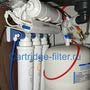 Cartridge Filter