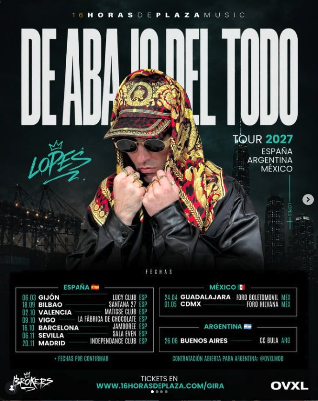 Lopes rompe su silencio con «De Abajo del Todo Tour»: siete conciertos en 2027 para recuperar la esencia de su rap