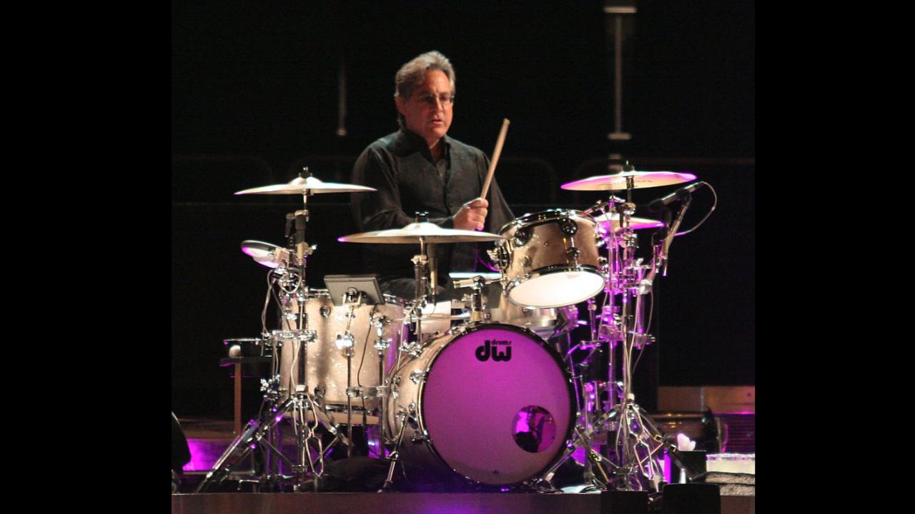 Max Weinberg