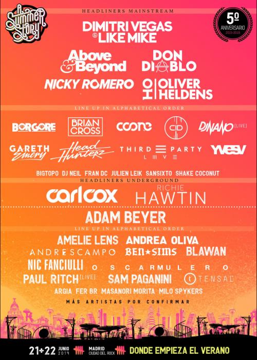 Cartel de A Summer Story 2019