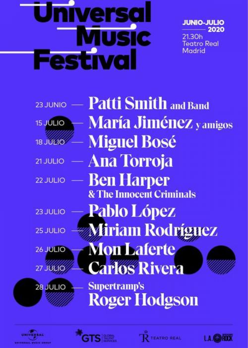 Cartel de Concierto de Ana Torroja en Madrid