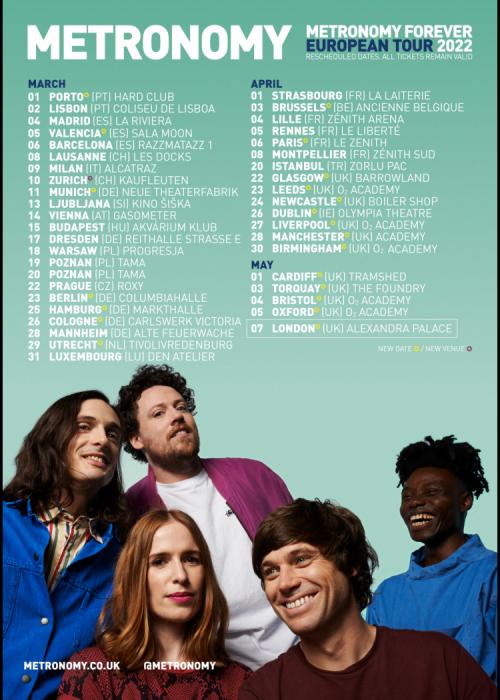 Cartel de Concierto de Metronomy en Barcelona