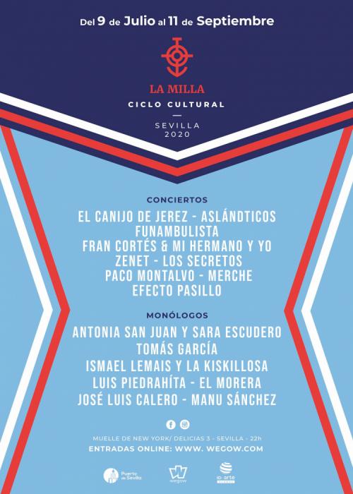 Cartel de Concierto de Funambulista en Sevilla