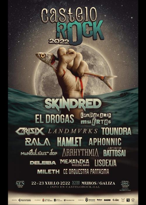 Skindred