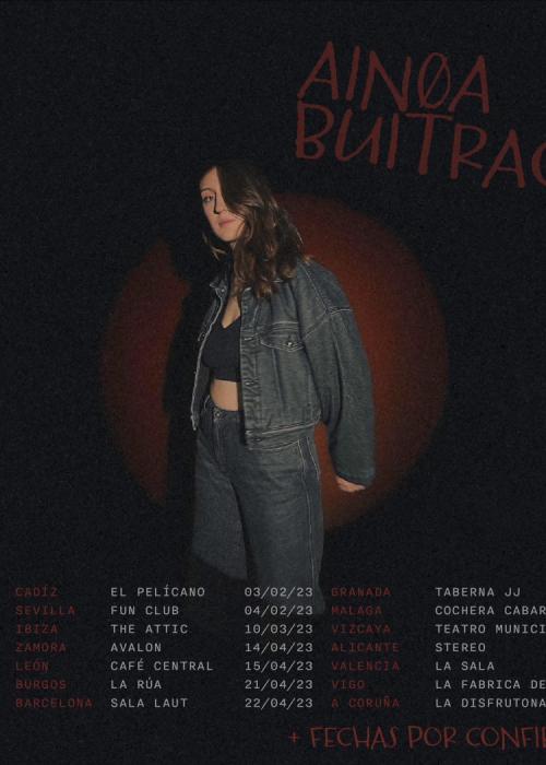 Ainoa Buitrago