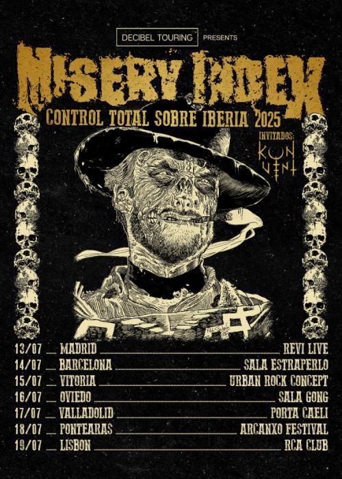 Misery Index