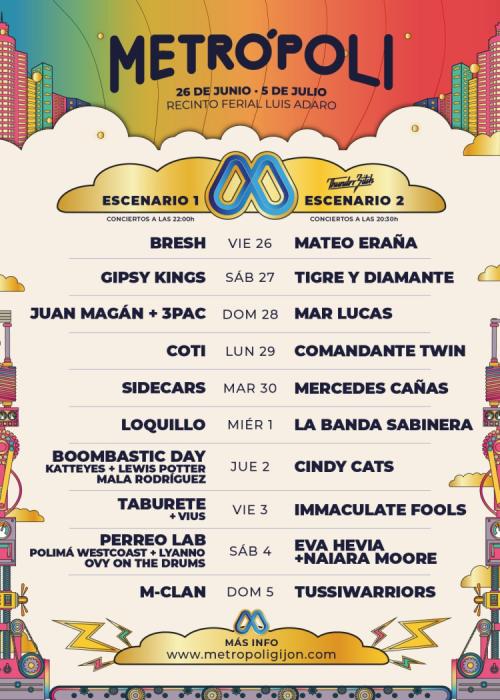 Cartel de Cindy Cats + Mala Rodríguez + Lewis Potter + Kateyes en Gijón