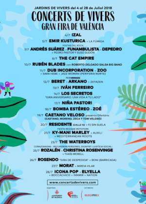 Concierto de Icona Pop en Valencia