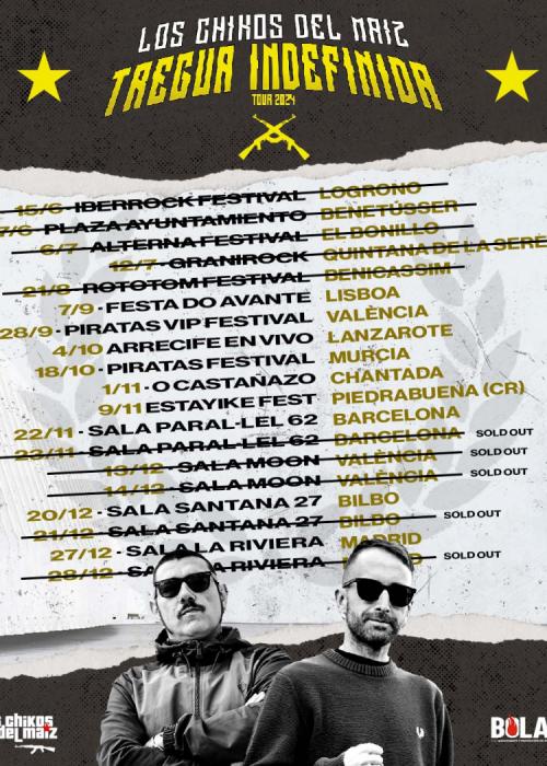 Los Chikos del Maíz
