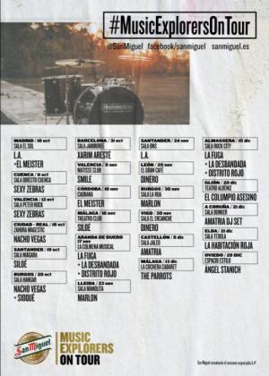 San Miguel Music Explorers On Tour