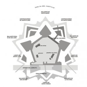 Ciudadela de Pamplona o Castillo Nuevo