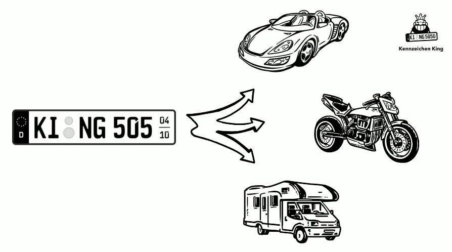 Saisonkennzeichen eignen sich besonders für Wohnmobile, Motorräder und Cabrios