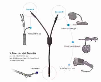 Giant RideControl GO Y-Connector
