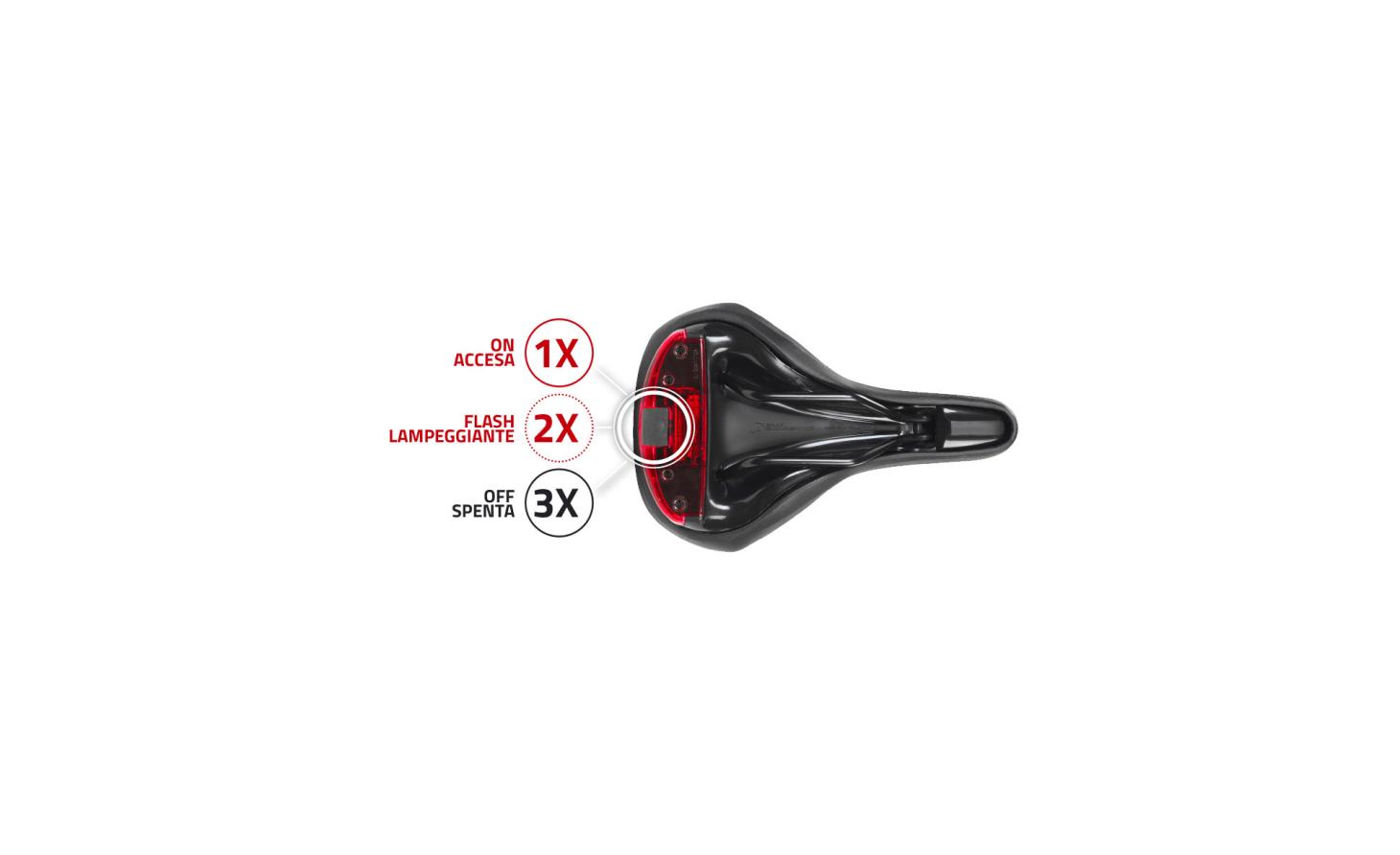 Selle BASSANO avec éclairage