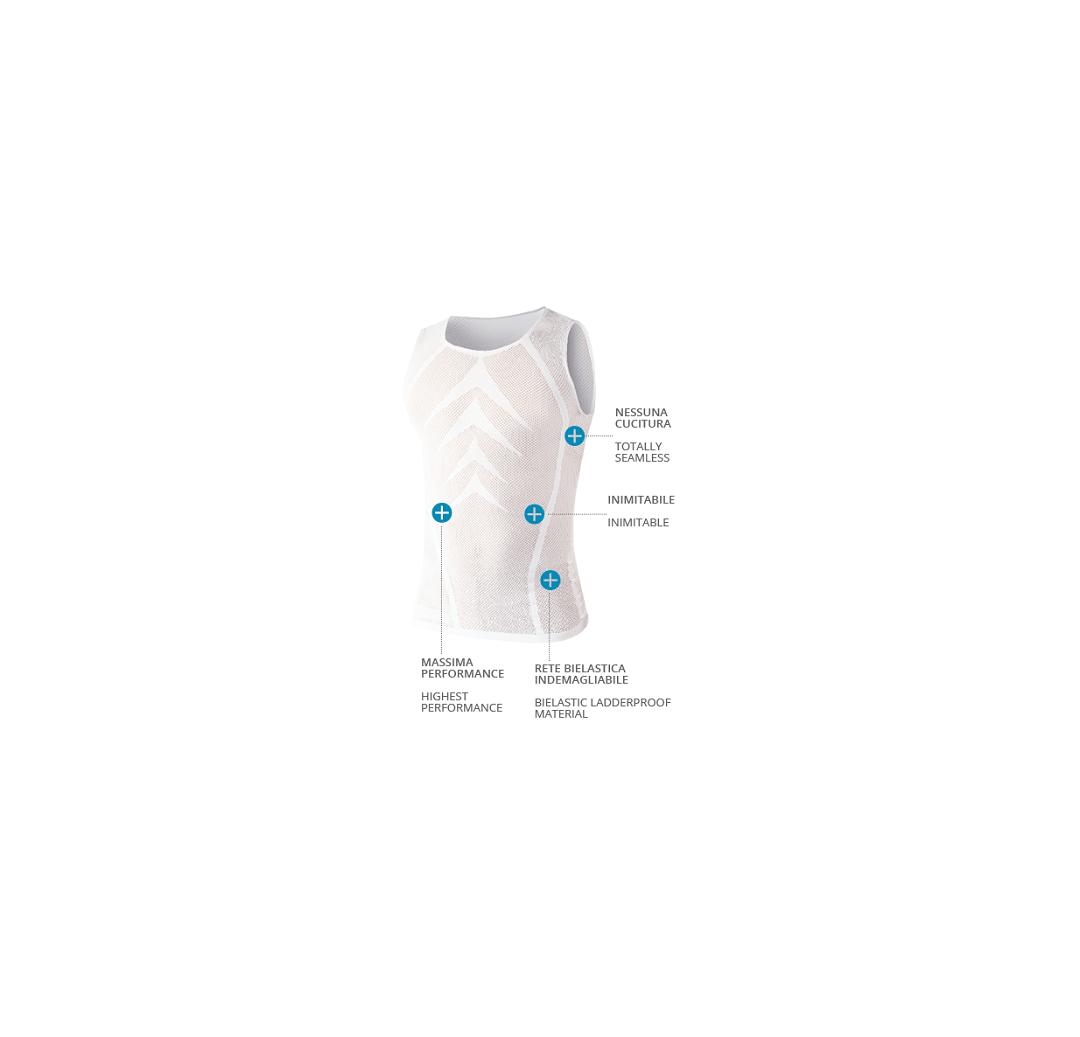 Sous-Vêtements "BIOTEX"