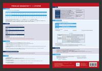 Prehľadová tabulka učiva Prehľad gramatiky 1 - I. Stupeň - Dominika Nagyová