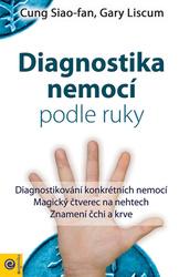 Diagnostika nemocí podle ruky