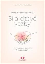 Síla citové vazby