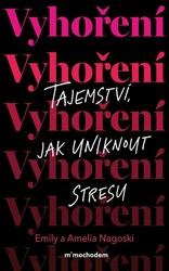 Vyhoření