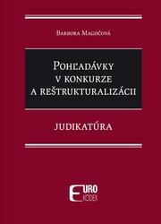 Pohľadávky v konkurze a reštrukturalizácii