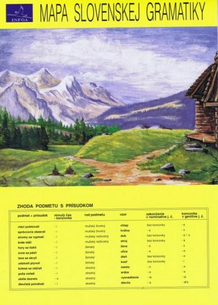 Mapa slovenskej gramatiky - 80-85836-47-5