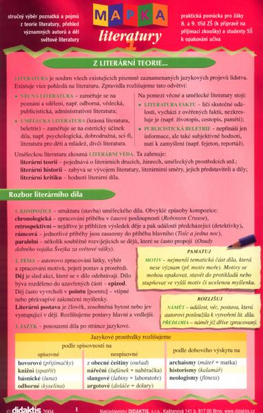 Levně Mapka literatury 1