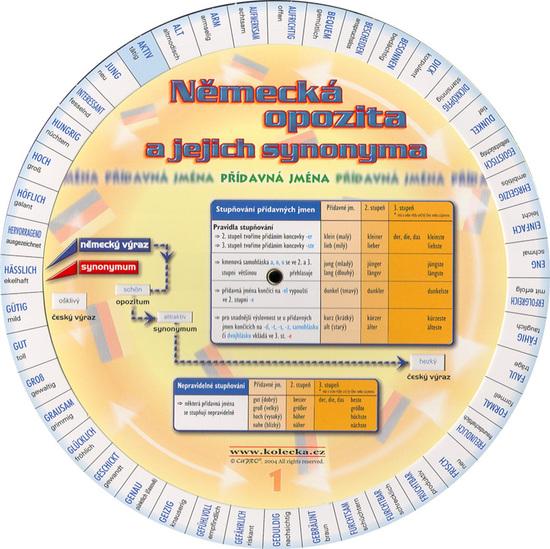 Levně Německá opozita a jejich synonyma