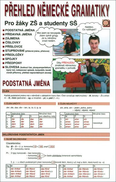 Přehled německé gramatiky - 978-80-7182-247-9
