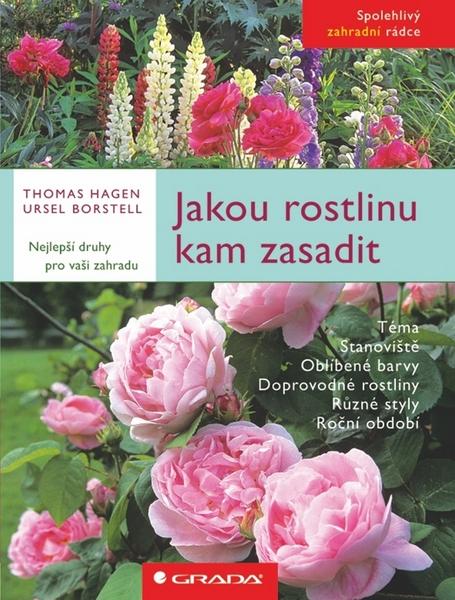 Levně Jakou rostlinu kam zasadit