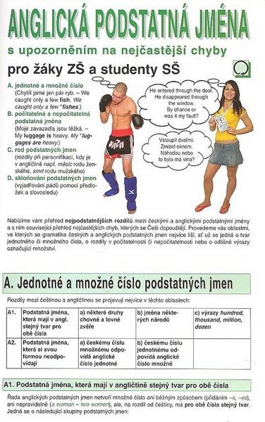 Levně Anglická podstatná jména