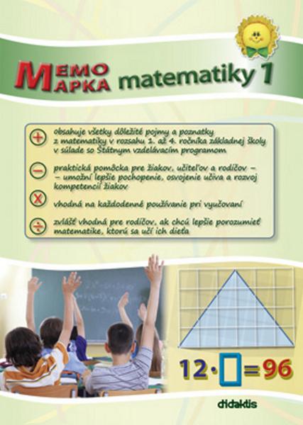 Levně MemoMapka matematiky 1
