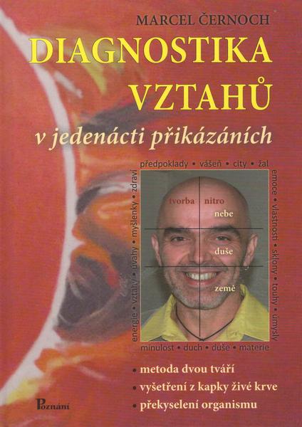 Levně Diagnostika vztahů