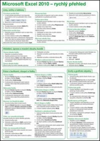 Microsoft Excel 2010 - rychlý přehled - 978-80-251-3755-0