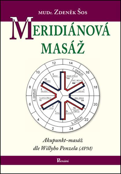 Levně Meridiánová masáž