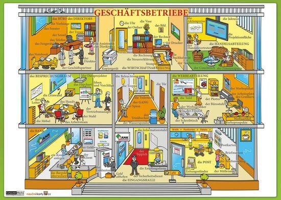 Karta Geschäftsbetriebe - 978-80-7402-211-1