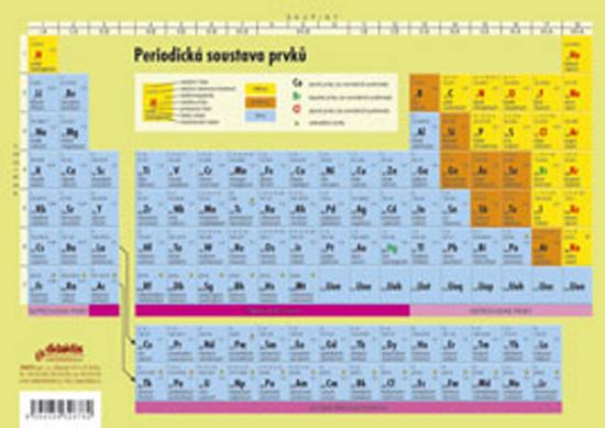 Periodická soustava prvků - 40-593-2678-X