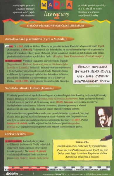 Levně Mapka literatury 2.díl