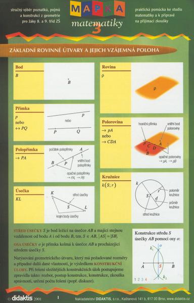 Levně Mapka matematiky 3