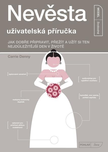 Nevěsta uživatelská příručka - 978-80-264-1615-9