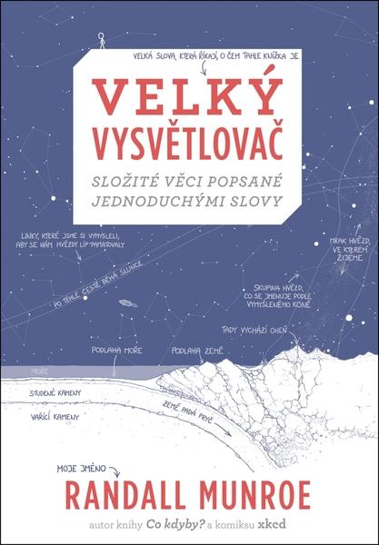 Velký vysvětlovač - 978-80-7252-717-5