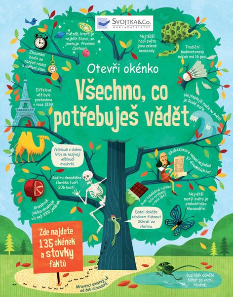 Všechno, co potřebuješ vědět - 978-80-256-1608-6