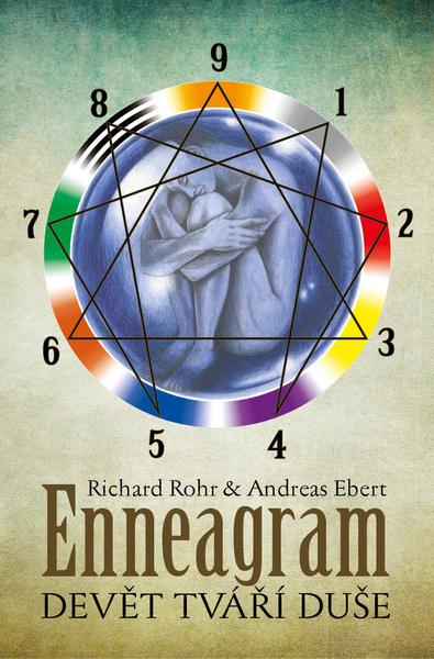 Richard Rohr: Enneagram - devět tváří duše - 978-80-7370-504-6